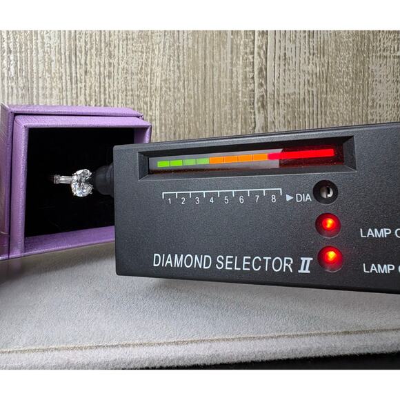 NEW 2.5ct Moissanite - 18K White Gold Over Silver - Sz. 6.5 - Picture 2 of 8